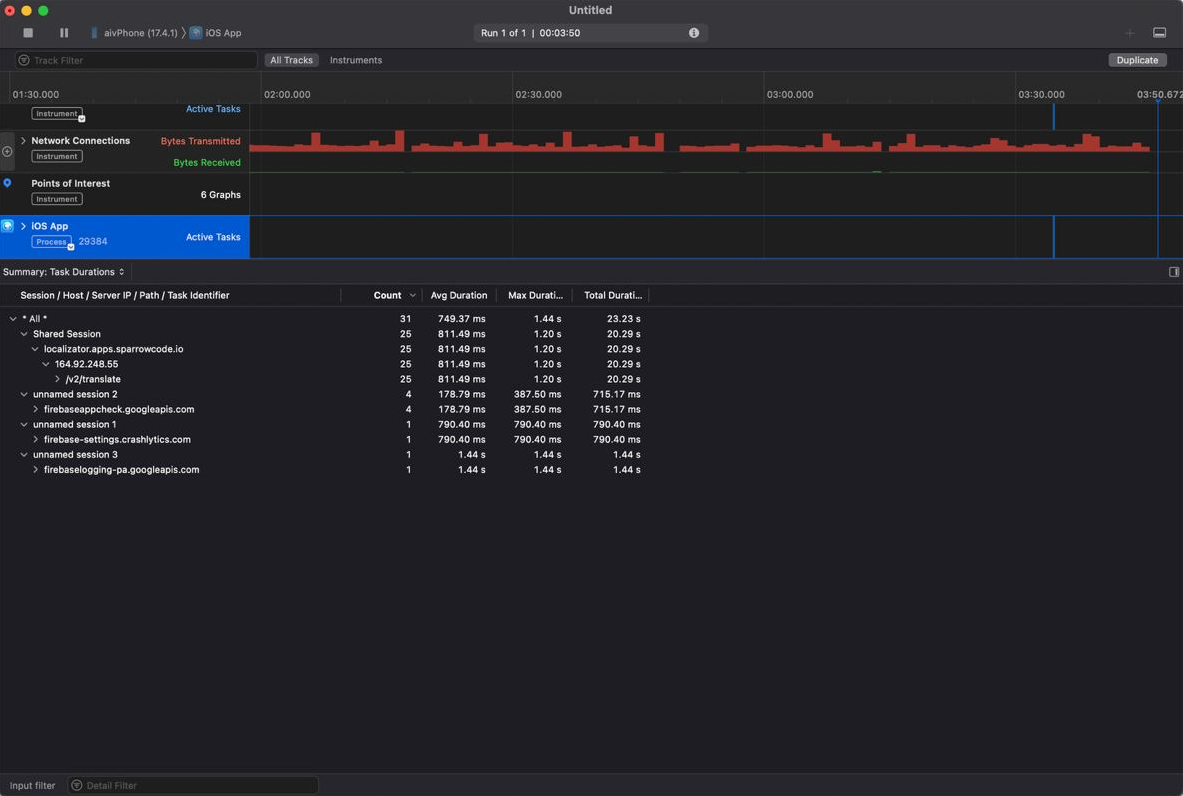  All domains in application sessions 