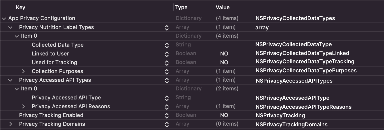  Example of a completed Privacy Manifest 