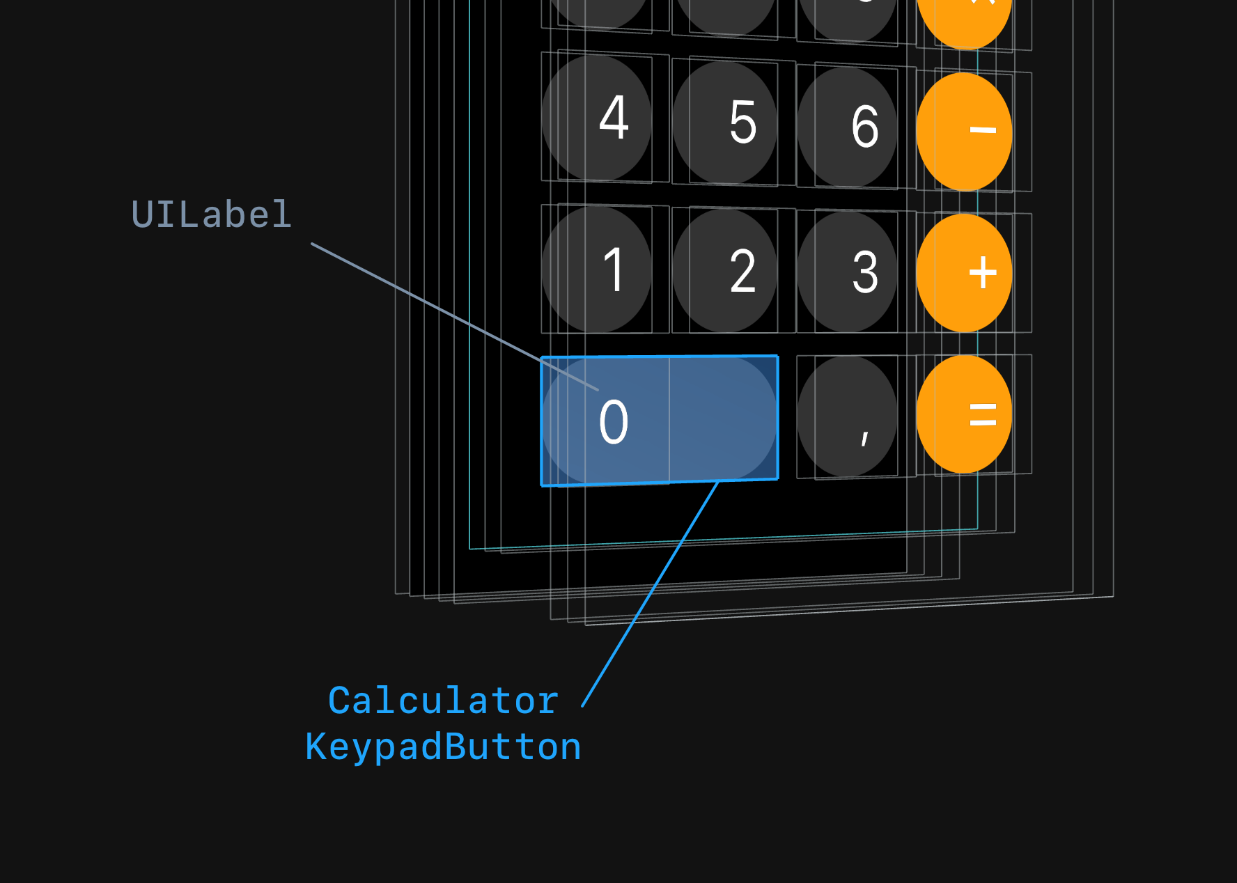  Класс кнопки CalculatorKeypadButton 