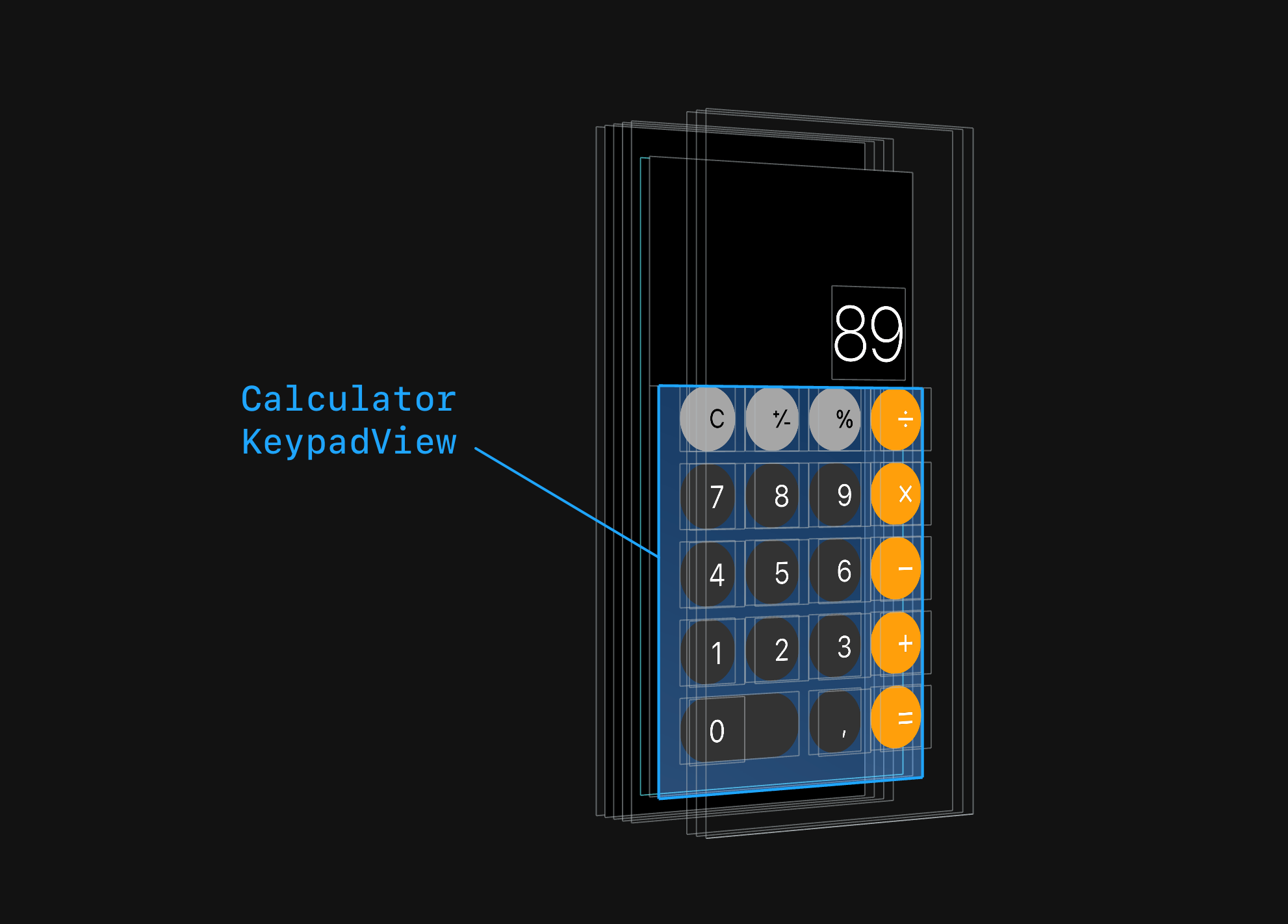  Класс клавиатуры CalculatorKeypadView 