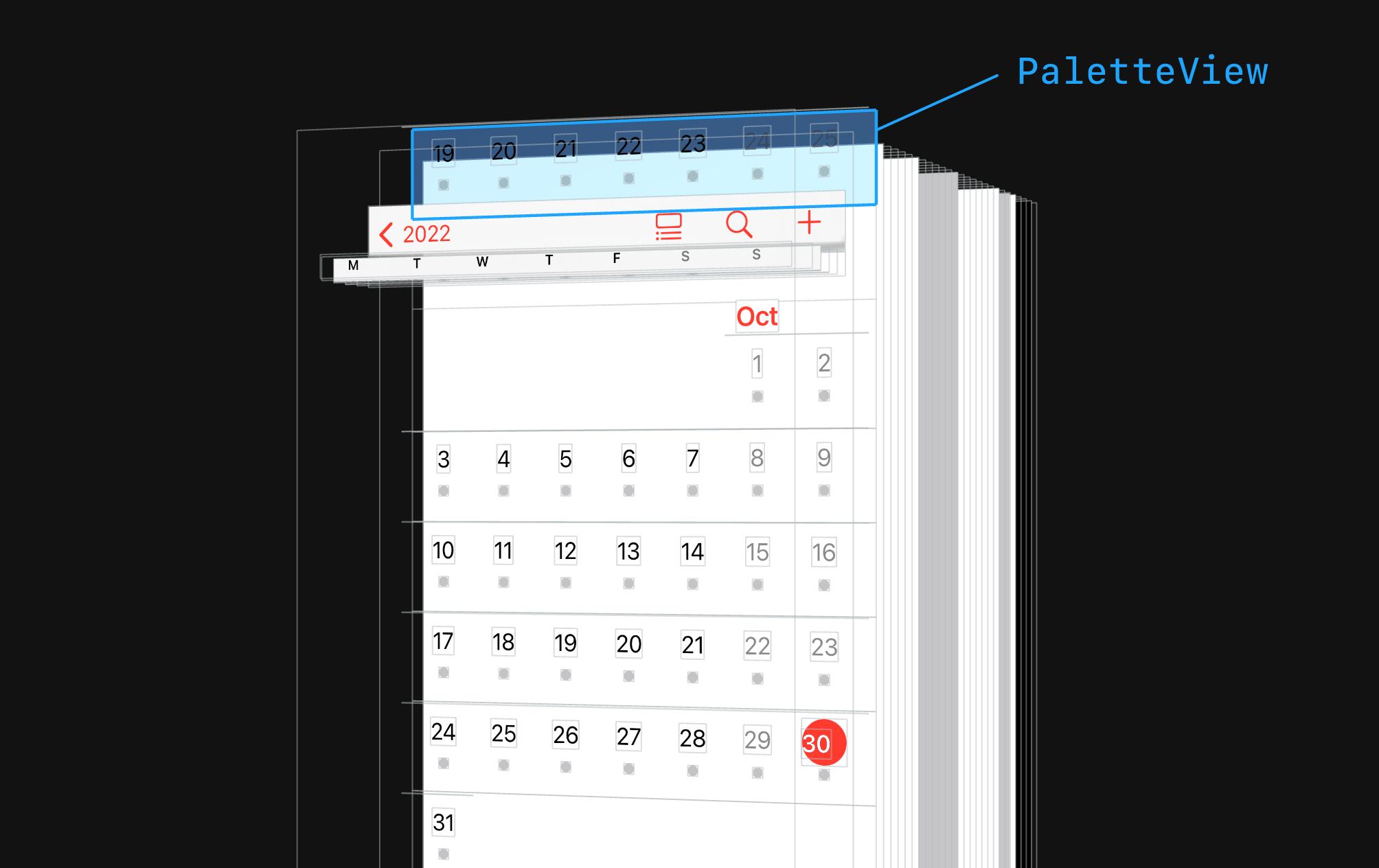  Screen by month 